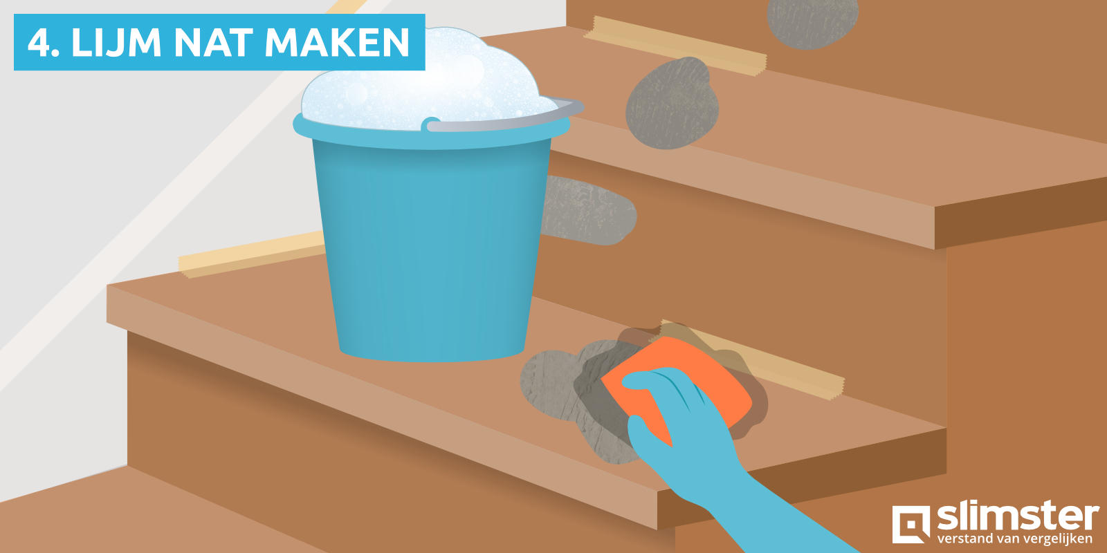 lijmresten nat maken